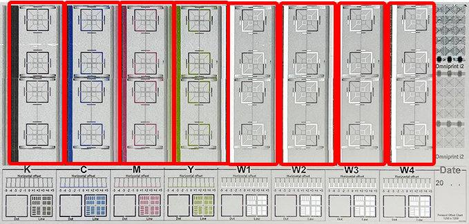 Alignment columns