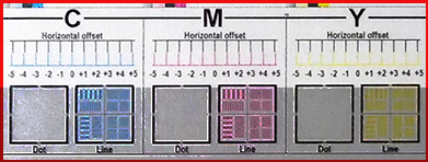 i2 CMY horizontal alignment