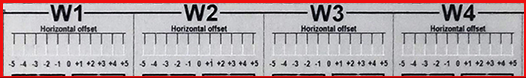 i2 Alignment - Forward Whites